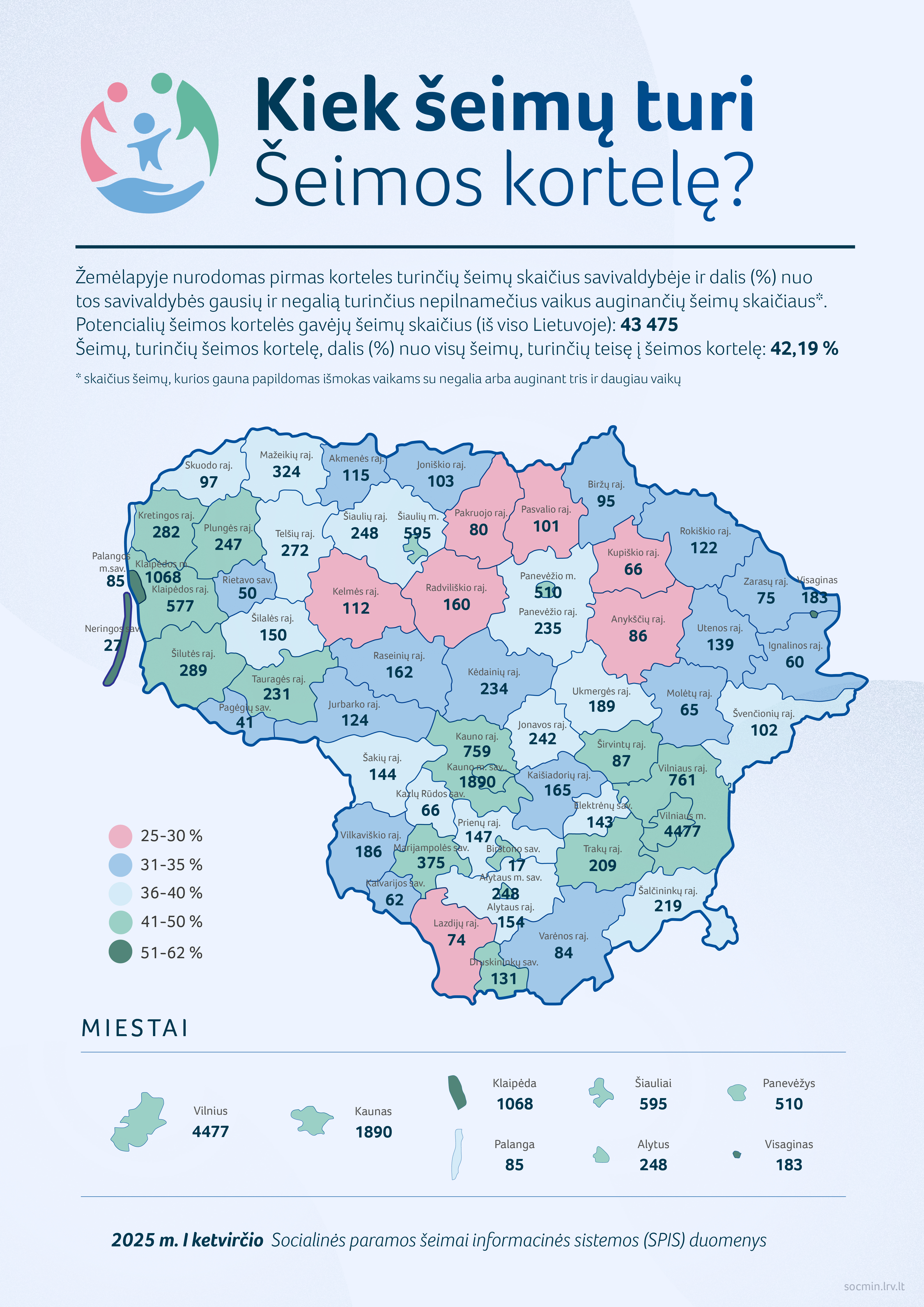 2025 05 26_SADM_Kiek seimu turi seimos kortele_zemelapis-01.jpg