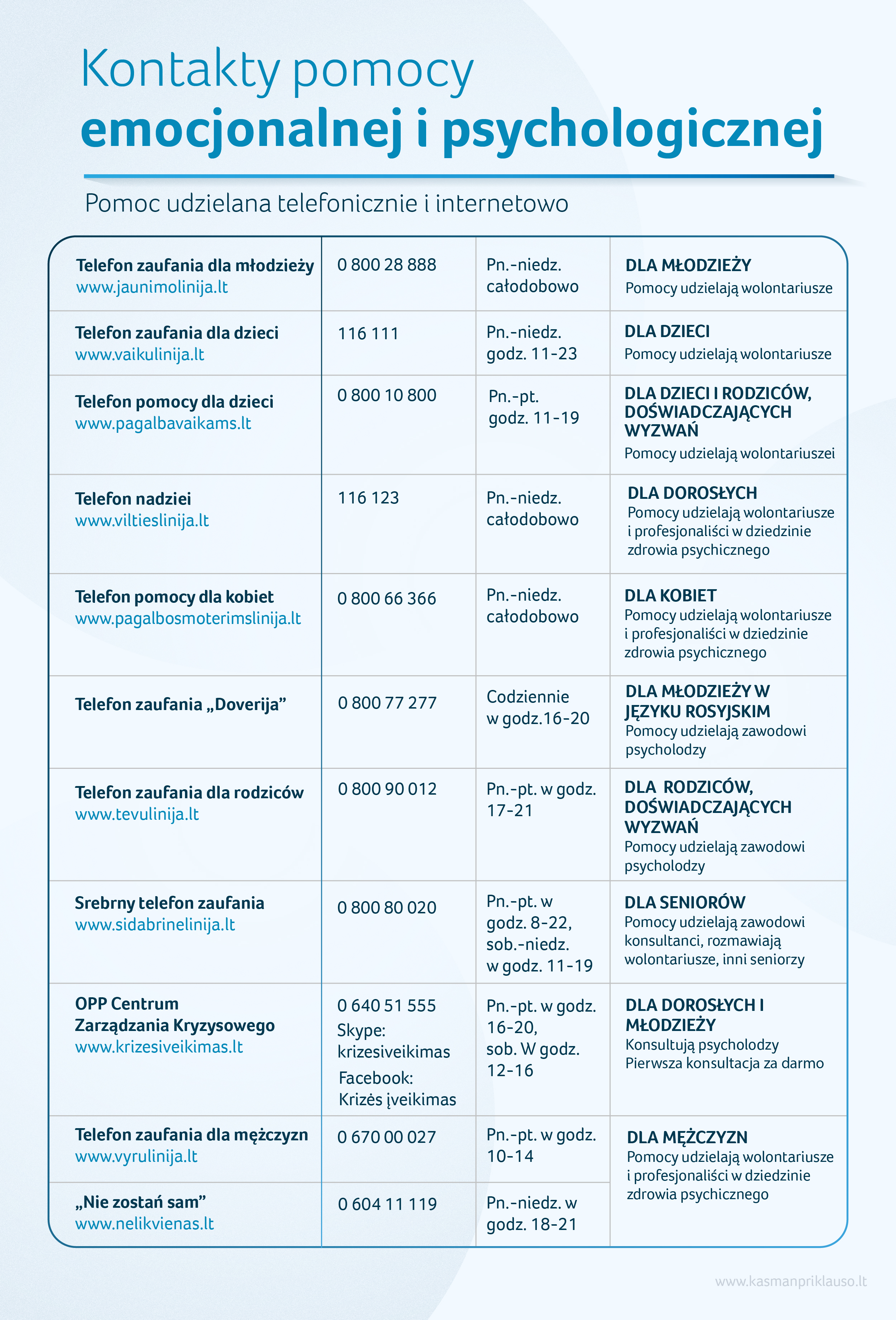 2025 11 10 Emocines ir psichologines pagalbos kontaktai PL_Smurto artimoje aplinkoje polapiui-03.jpg