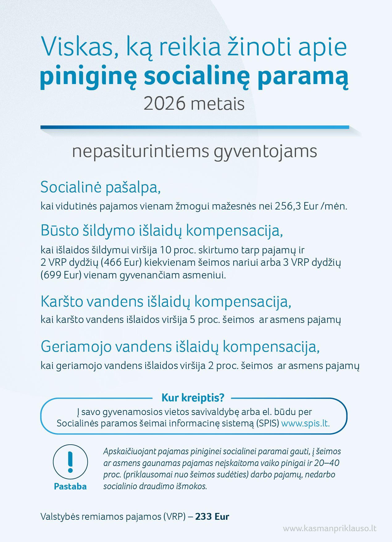 2025 12 15_Viskas ka reikia zinoti apie pinigine socialine parama-01.jpg