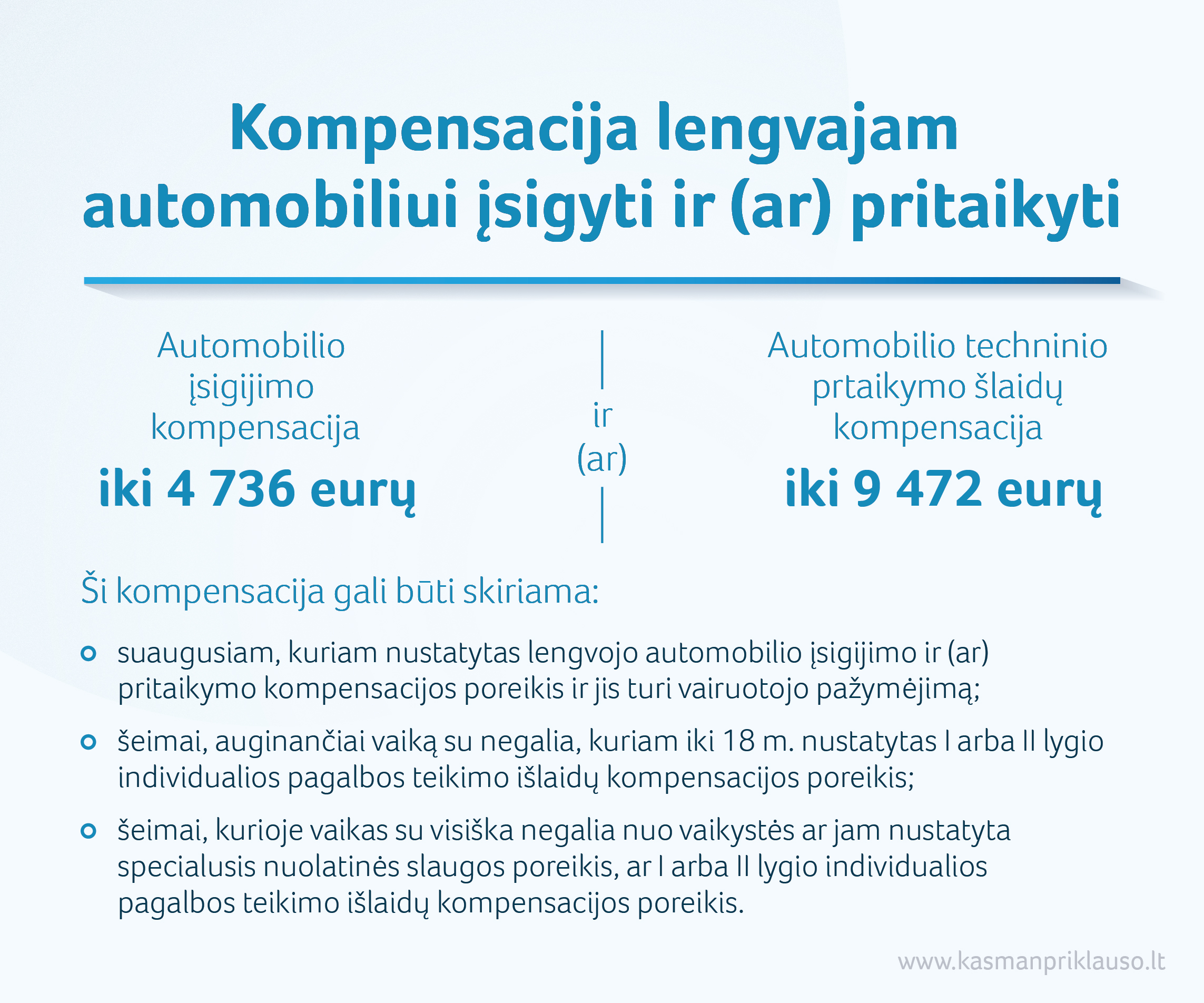 2026 01 06 kompensacijos lengvajam automobiliui ar jo pritaikymui-01.jpg