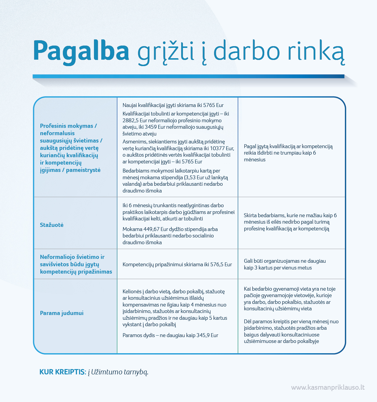2026 01 05 pagalba grizti i darbo rinka-01.jpg