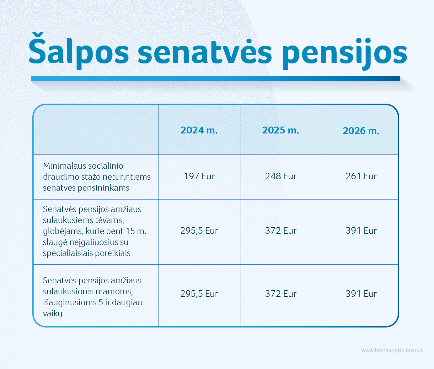2026 01 07_Salpos senatves-01.jpg