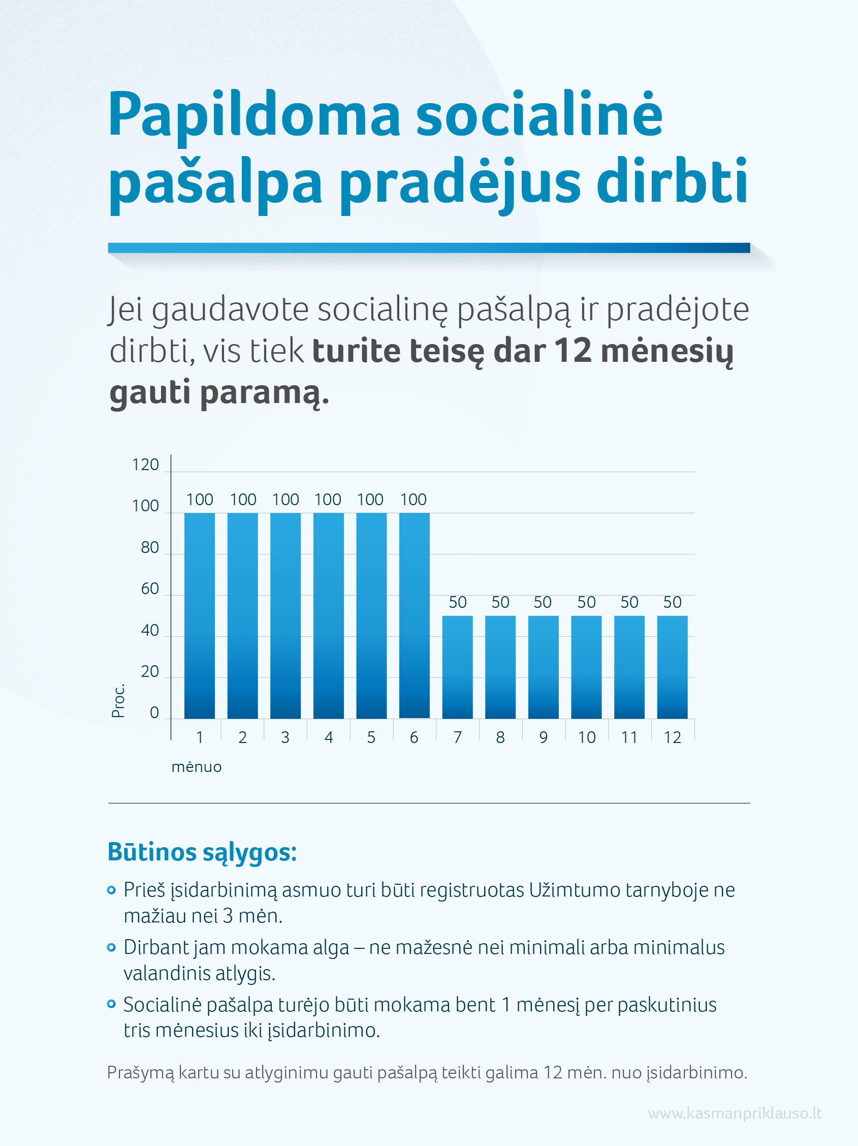 2026 06 10_papildoma socialine pasalpa pradejus dirbti.jpg