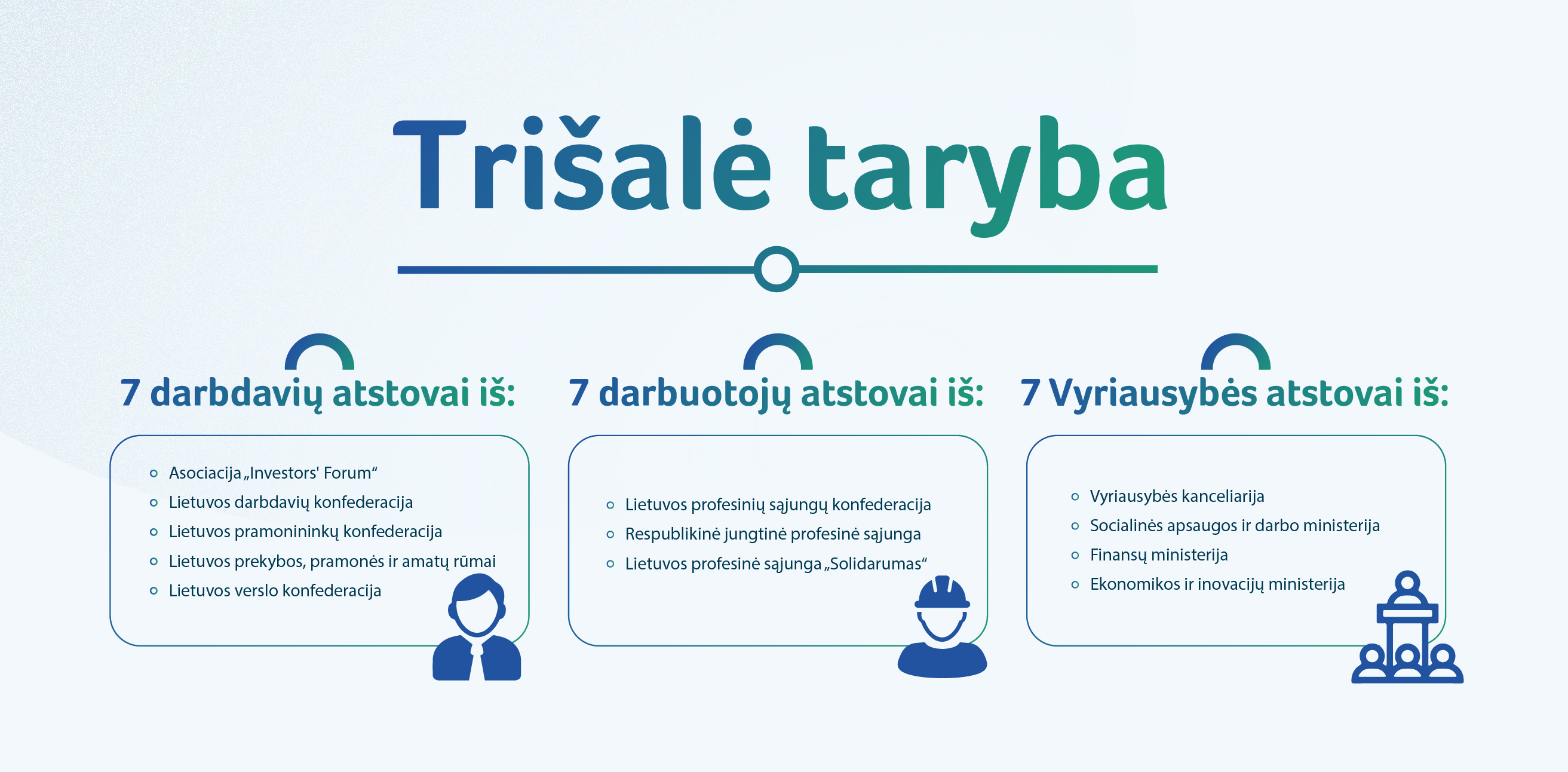 2026 07 16_SADM_trisale taryba.jpg