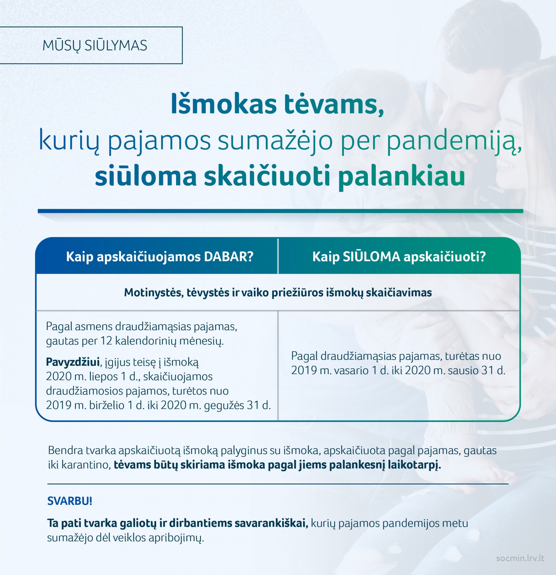 Išmokas tėvams, kurių pajamos sumažėjo per pandemiją, siūloma skaičiuoti palankiau   